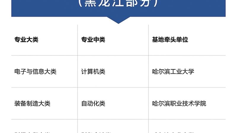 管理培训教材分类全解析：揭秘行业背后的秘密